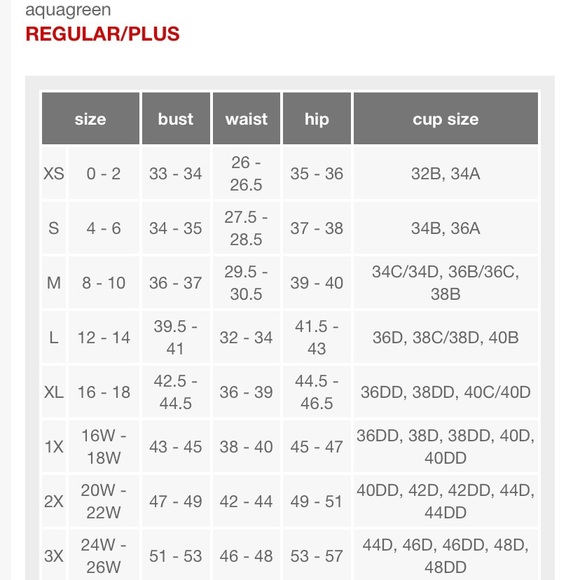 Aqua Green Black Floral V-Neck Angled Tiered Tankini Bathing Suit Swim Top - Picture 10 of 11